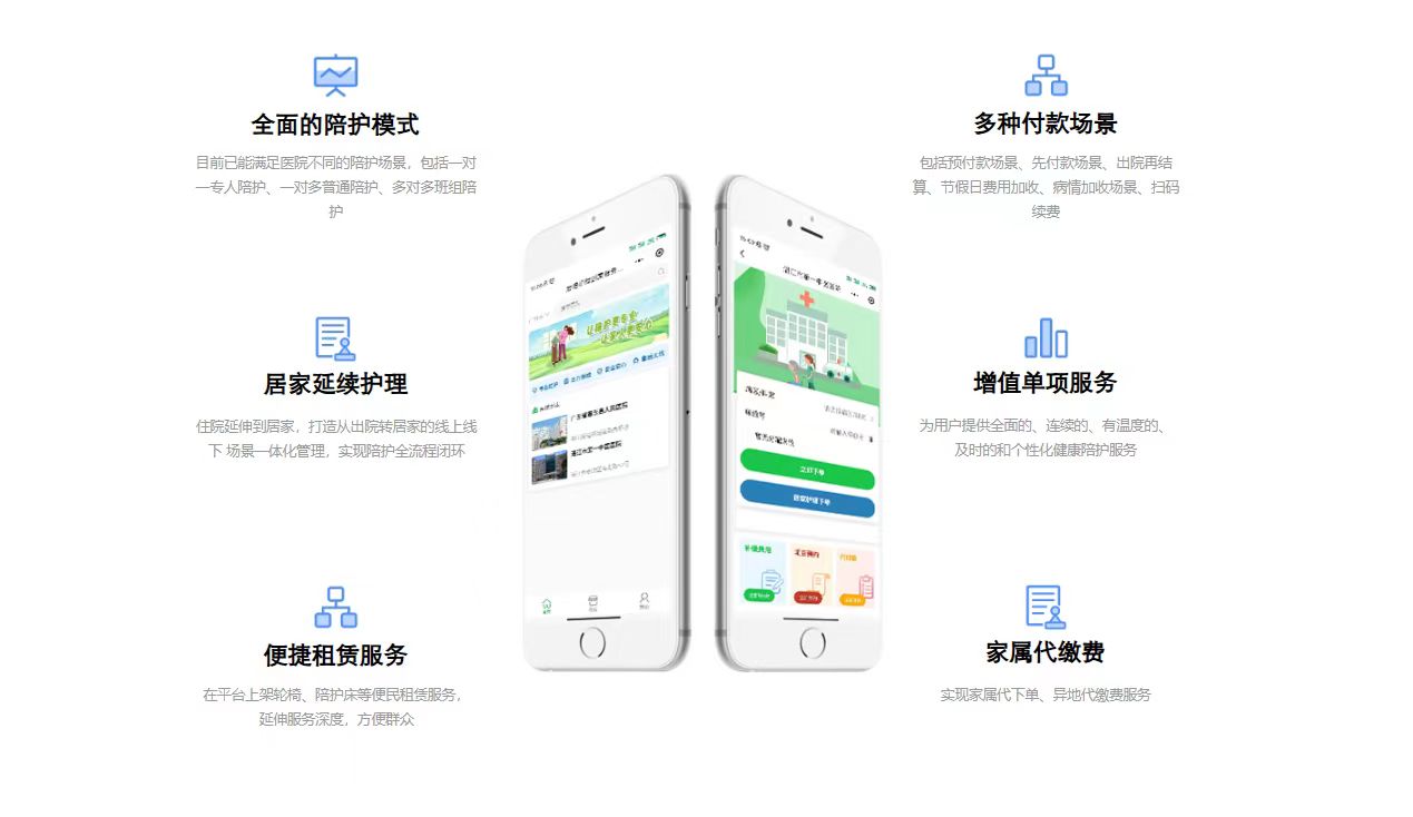 愛陪護理平臺：賦能傳統護理行業，共拓數字化轉型新藍海
